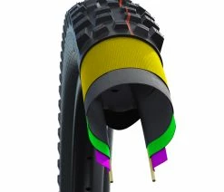 Schwalbe Eddy Current Front Evo Super Trail 29" Addix Soft TLE E-50 Pneus Pliants 9 Schwalbe Eddy Current Front Evo Super Trail 29" Addix Soft TLE E-50 Pneus Pliants -Vélo Boutique de vente 03 SuperTrailVD9w45GN8W0Es