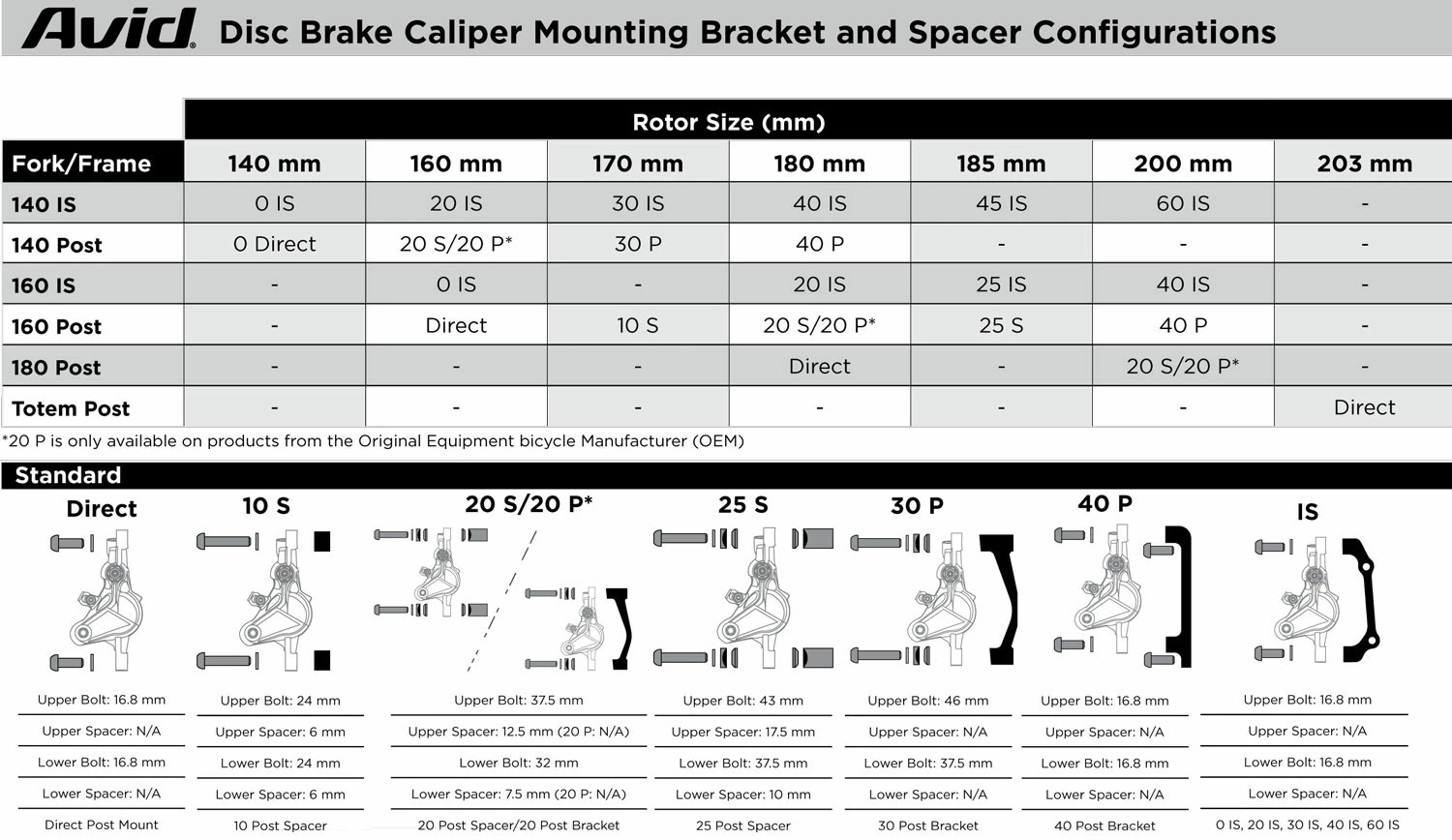 AVID Adaptateur 60 IS 200mm 4 AVID Adaptateur 60 IS 200mm – Image 2