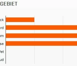 MAXXIS Pneu Pliant Ikon 26x2,20" Dual 60 -Vélo Boutique de vente 1741 Maxxis Ikon 26x2 20 eXCeption 3C MaxxSpeed 120 Faltreifen 20mv1UCS2Fspqc