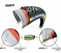Michelin Pneu Pliable WILD XC Racing Line 29" TLR 5 Michelin Pneu Pliable WILD XC Racing Line 29" TLR -Vélo Boutique de vente 20114951 Michelin WILD XC Racing Line 29 986167 TLR Faltreifen Technologien