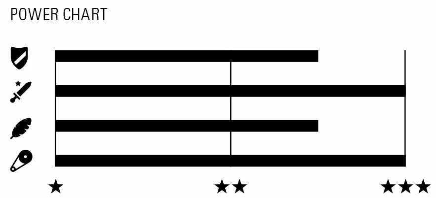 Wippermann Connex 9SB Black EDI Chaîne à 9 Maillons 5 Wippermann Connex 9SB Black EDI Chaîne à 9 Maillons – Image 3