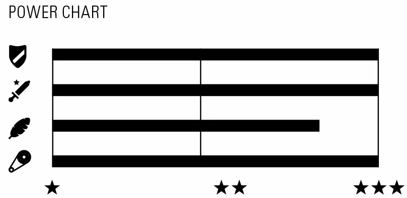 Wippermann Connex Chaîne 11SX 11 Vitesses 4 Wippermann Connex Chaîne 11SX 11 Vitesses – Image 2