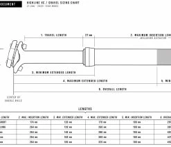 Crankbrothers Tige De Selle Highline XC/Gravel Vario -Vélo Boutique de vente CrankBrothers Highline XC Gravel Vario Sattelstutzehk7PGOeZabqSb