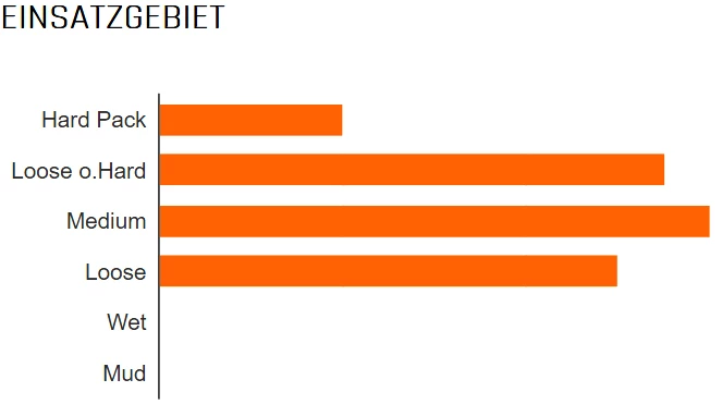 MAXXIS Pneu Pliant Ikon 26x2,20" TR EXO 3C MaxxSpeed 120 4 MAXXIS Pneu Pliant Ikon 26x2,20" TR EXO 3C MaxxSpeed 120 – Image 2