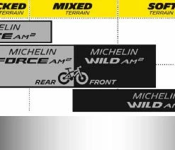 Michelin Pneu Pliable Force AM2 29 -Vélo Boutique de vente Michelin 444613 Force AM2 29 Faltreifen 4