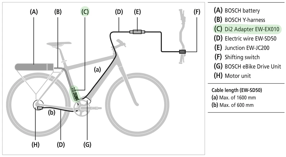Shimano Di2 EW-EX010 Adaptateur De Câble Pour Transmission Bosch 5 Shimano Di2 EW-EX010 Adaptateur De Câble Pour Transmission Bosch – Image 3