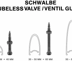 Schwalbe Valves Tubeless -Vélo Boutique de vente Tubeless Valve Guide 297x210mm low