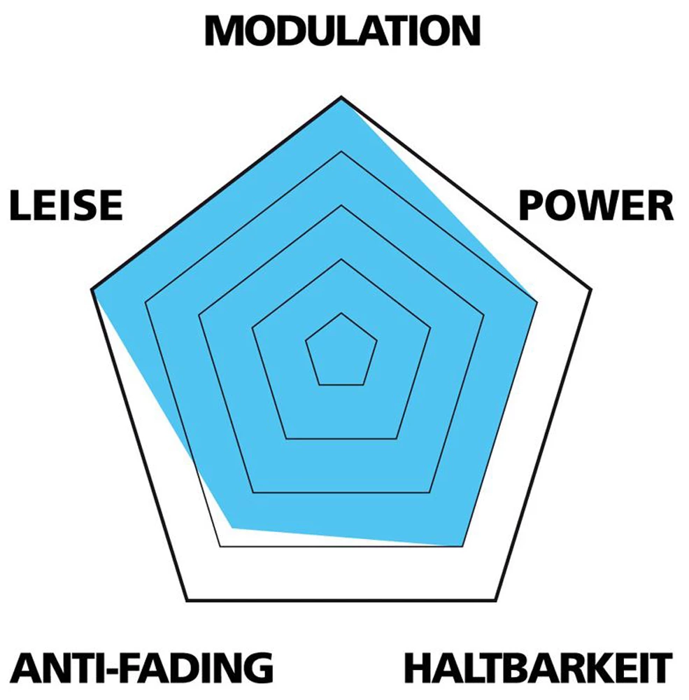 Var Plaquettes Disc Pour Magura MT7/MT5 EStop 4 Var Plaquettes Disc Pour Magura MT7/MT5 EStop – Image 2
