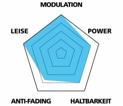 Var Plaquettes Disc Pour Avid Code R -Vélo Boutique de vente VAR Profil OrganischPFhv08DfwjuLn