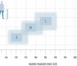Radon Cragger 7.0 -Vélo Boutique de vente bikesize cragger