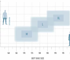 Radon Deft 9.0 750 (Rückläufer) -Vélo Boutique de vente bikesize deft white3lZYdrnfxzqjk
