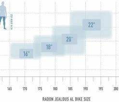 Radon Jealous AL 8.0 HD -Vélo Boutique de vente bikesize jealousal 4