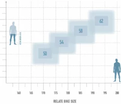 Radon Relate 8.0 625 -Vélo Boutique de vente bikesize relate white 1