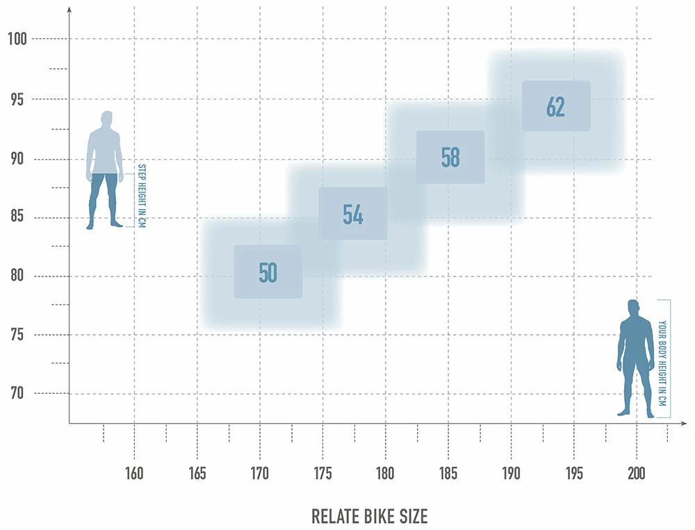 Radon Relate 8.0 625 4 Radon Relate 8.0 625 – Image 2