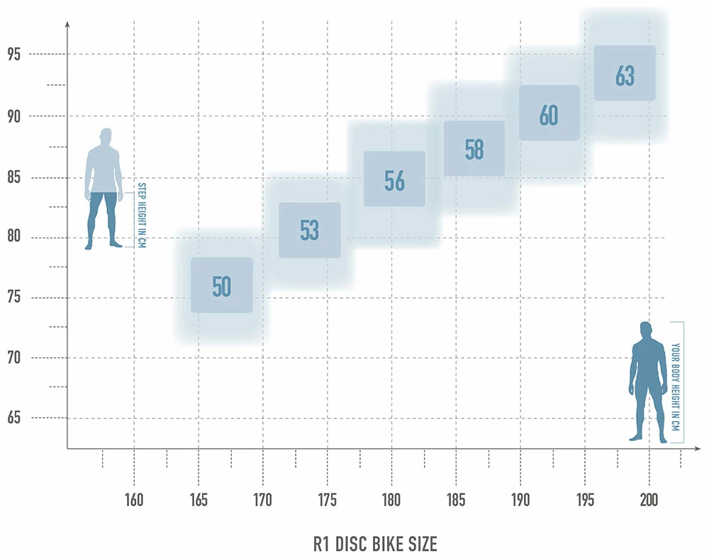 Radon R1 Disc Tiagra 4 Radon R1 Disc Tiagra – Image 2