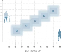Radon Scart Light 10.0 (Rückläufer) -Vélo Boutique de vente bikesize scartlightKzVRs94ygiR2f