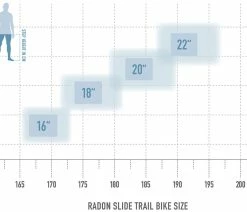 Radon Slide Trail AL 7.0 -Vélo Boutique de vente bikesize slidetrail 3