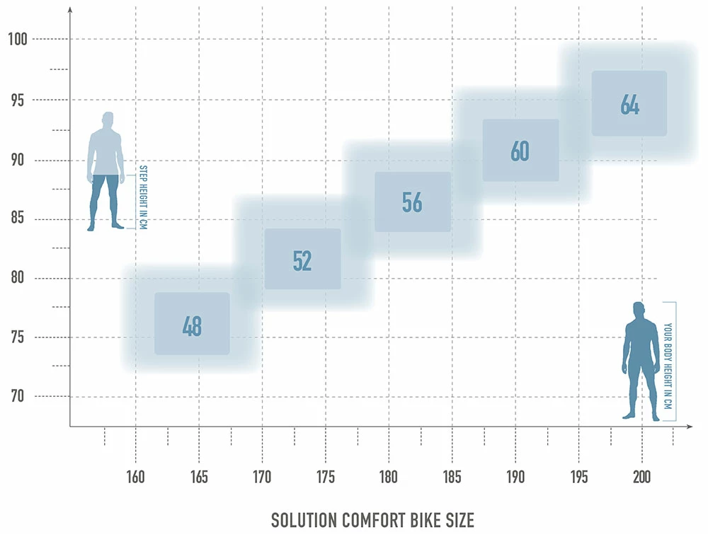 Radon Solution Comfort 5.0 4 Radon Solution Comfort 5.0 – Image 2