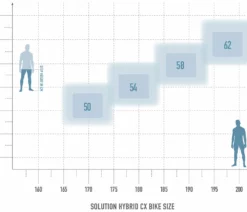 Radon Solution Hybrid 8.0 CX 500 -Vélo Boutique de vente bikesize solution hybrid cx white