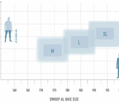 Radon Swoop AL 10.0 -Vélo Boutique de vente bikesize swoop al white