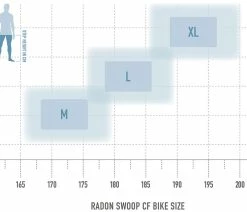 Radon Swoop 9.0 -Vélo Boutique de vente bikesize swoopcf 1