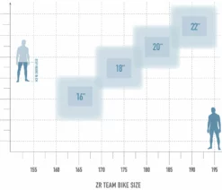 Radon ZR Team 8.0 -Vélo Boutique de vente bikesize zr team white 3