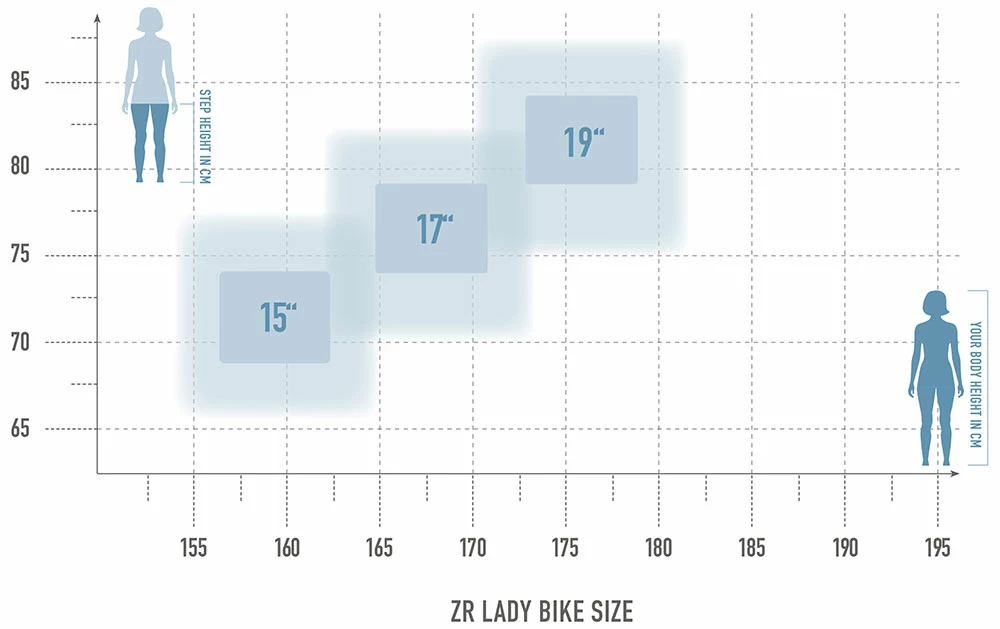 Radon ZR Lady 6.0 4 Radon ZR Lady 6.0 – Image 2