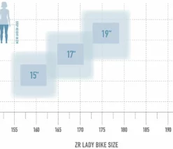 Radon ZR Lady 6.0 -Vélo Boutique de vente bikesize zrlady white